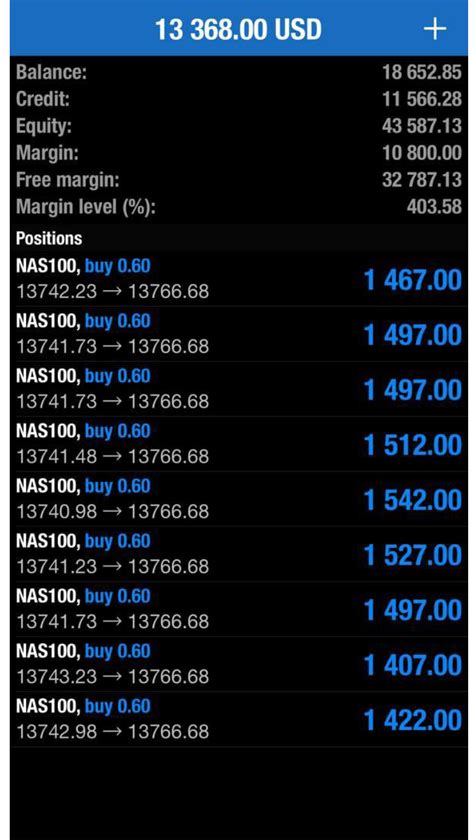 moolah forex hub